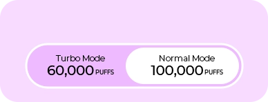 Dual Mode