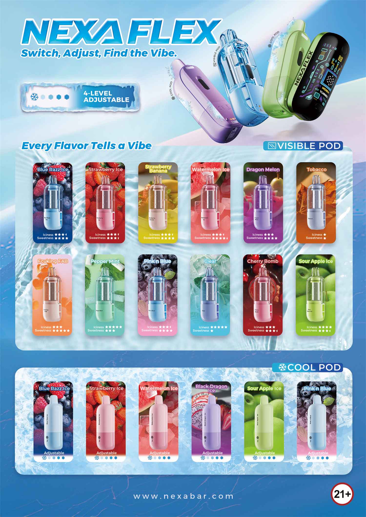 NEXA FLEX Unleashed: Unmatched Innovation and Customization with the Industry-Leading Smart Match Platform缩略图